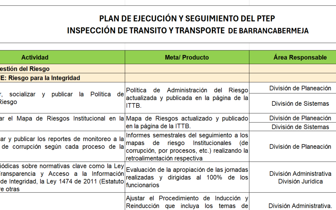 Plan de Ejecución y Seguimiento del PTEP